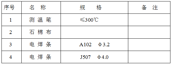 稀土耐磨合金管焊接工藝規(guī)程，圖表4
