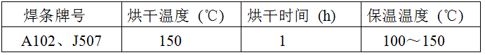 稀土耐磨合金管焊接工藝規(guī)程，圖表7