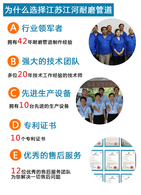 耐磨陶瓷復合管廠家